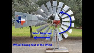 Windmill Speed Control Windmill Speed Control