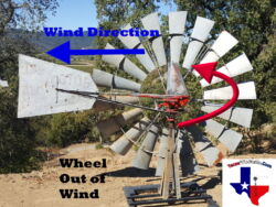 Windmill furled out of the wind Windmill furled out of the wind
